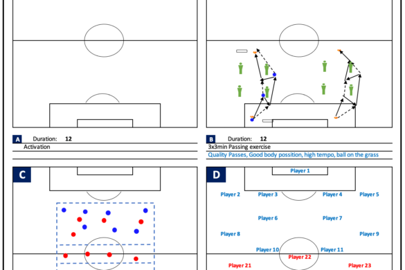 SOCCER TRAINING DESIGNER