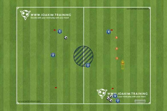 Excellent use of the space to connect, passing warm up