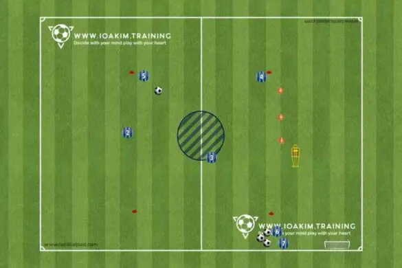 Excellent use of the space to connect, passing warm up