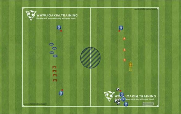Excellent-use-of-the-space-to-connect,-passing-warm-up-(with-agility-stations)-S