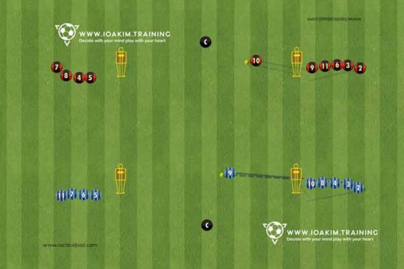 Relay-run drill by ioakim.training