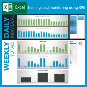 Training load monitoring using RPE v1.1